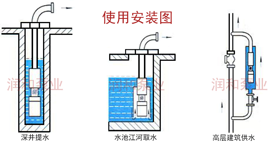 使用圖.jpg